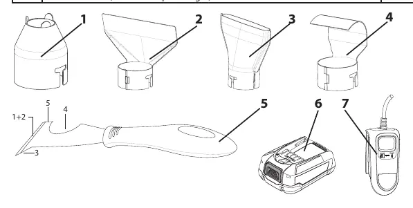 Dostępne akcesoria i dysze