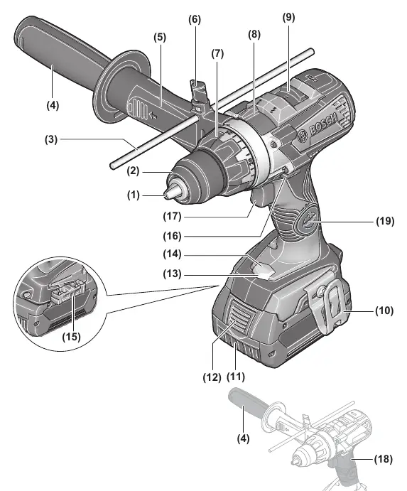 Schemat budowy wiertarko-wkrętarki Bosch GSR 18V-110 C