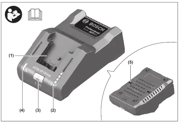 Schemat budowy ładowarki Bosch GAL 18V-160