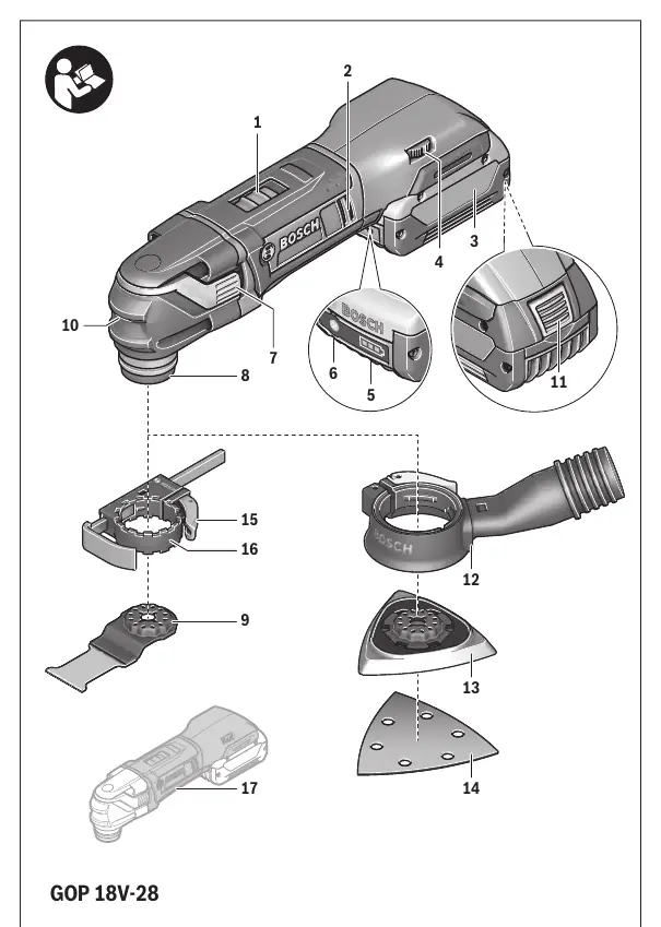 Schemat budowy urządzenia GOP 18V-28