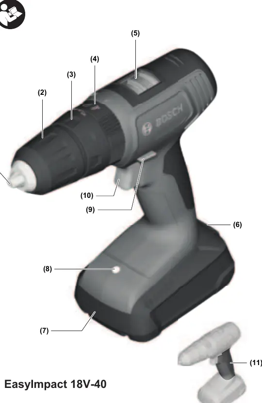 Schemat budowy EasyImpact 18V-40