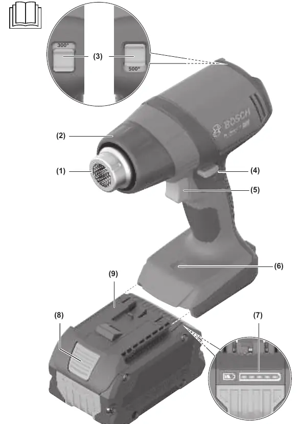Schemat budowy opalarki Bosch GHG 18V-50