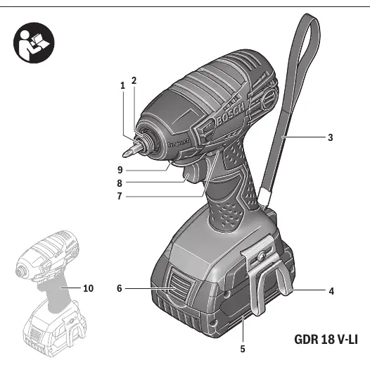 Budowa wkrętarki udarowej Bosch GDR 18 V-LI