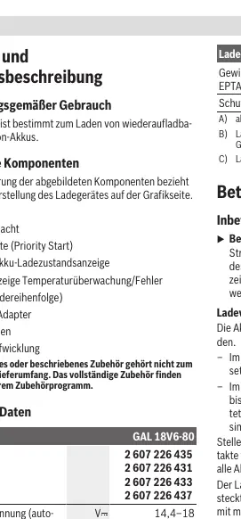 Schemat elementów urządzenia z oznaczeniami