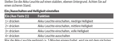 Tabela funkcji włącznika