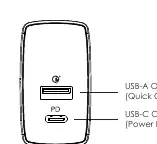 Schemat portów ładowarki Aukey PA-Y17