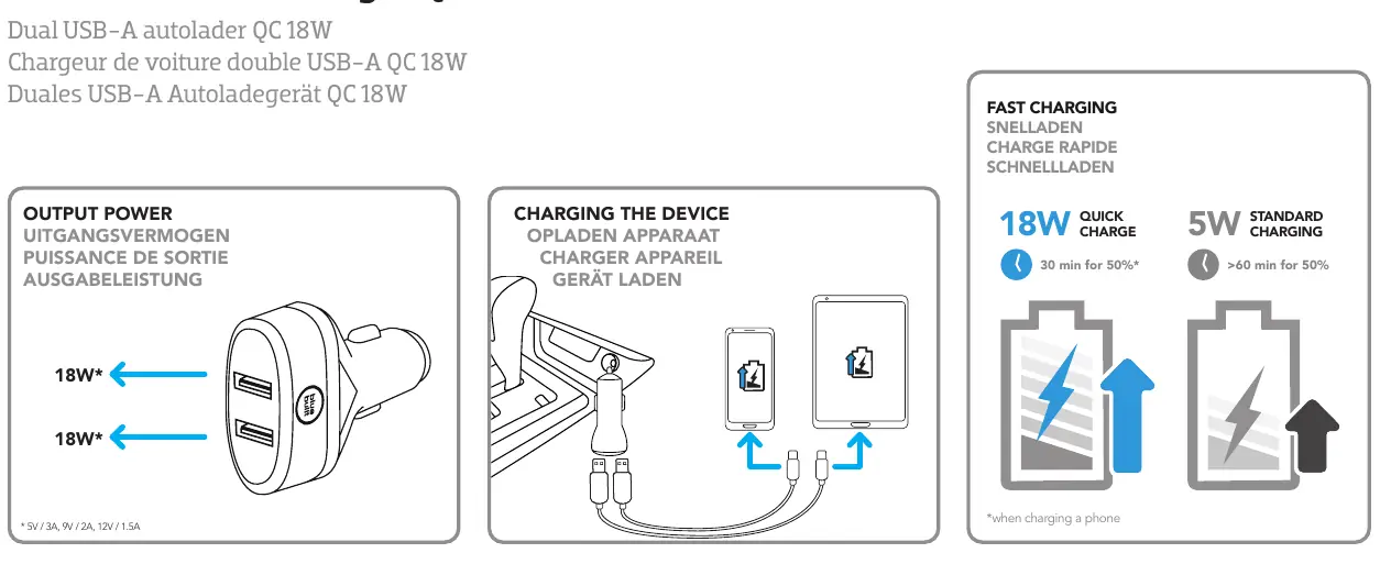 Schemat ładowarki i sposób podłączenia urządzeń