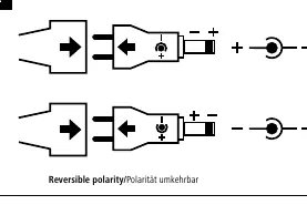 Ustawianie polaryzacji