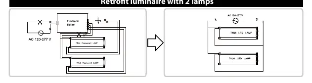 Schemat okablowania dla oprawy z 2 lampami