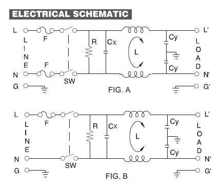 Schematy elektryczne Fig. A i Fig. B
