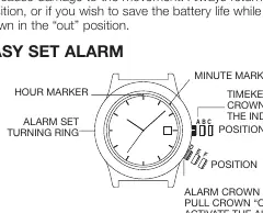 Schemat alarmu Easy Set
