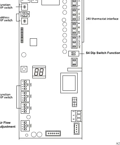 Schemat interfejsu 24V