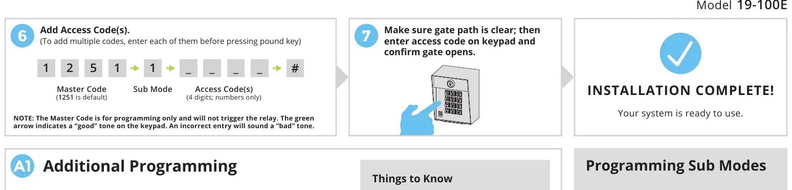 Podstawowe procedury programowania