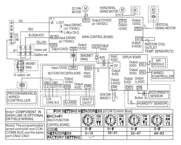 Schemat elektryczny połączeń