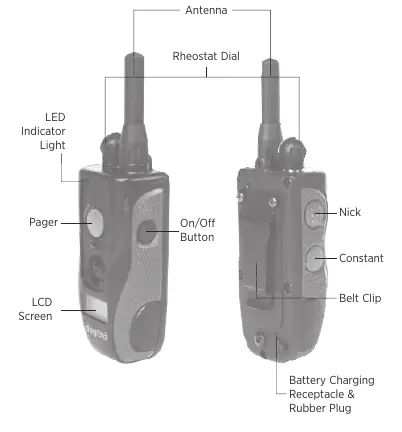 Schemat nadajnika 1900S HANDSFREE