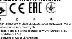 Objaśnienie piktogramów