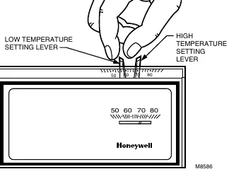 Dźwignie temperatury