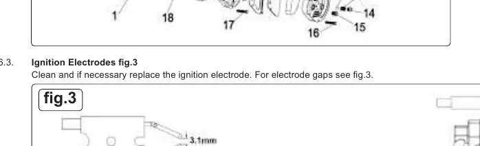 Ustawienie elektrod zapłonowych (Fig. 3)
