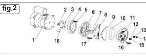 Schemat filtrów powietrza (Fig. 2)