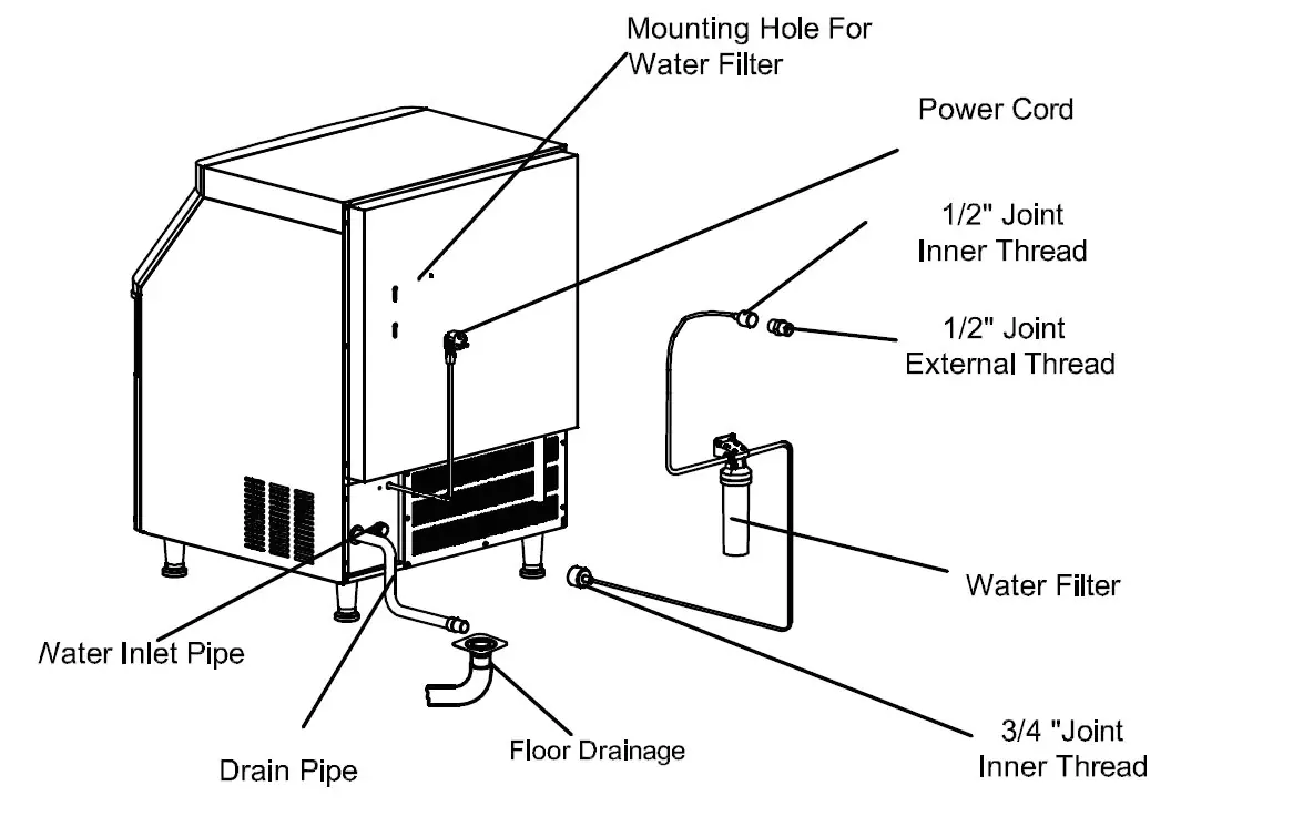 Schemat instalacji kostkarki