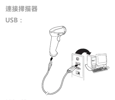 Podłączanie przez USB