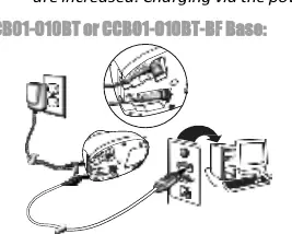 Podłączanie bazy przez USB