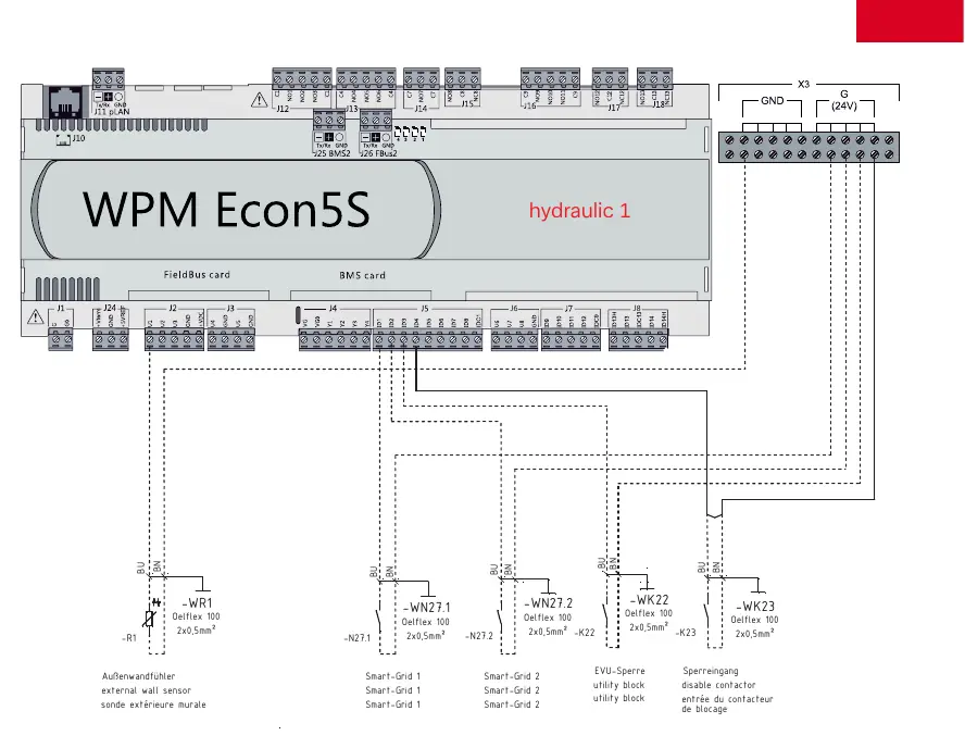 Schemat podłączenia sterownika WPM Econ5S (wariant 1)