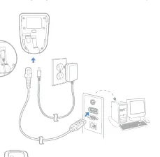 Podłączenie skanera przez USB