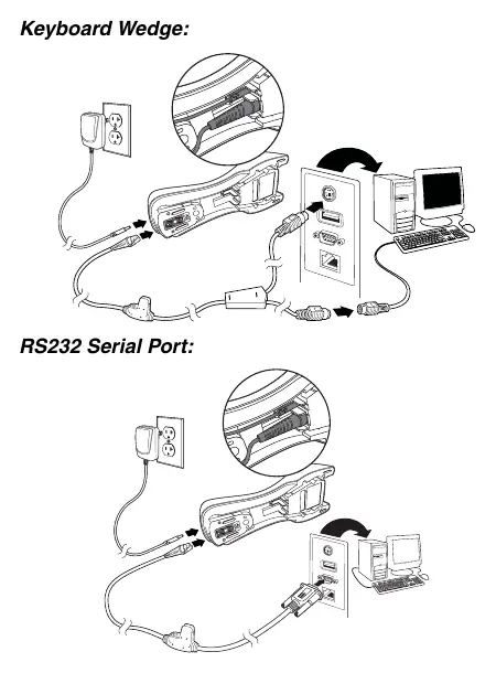 Podłączanie bazy przez Keyboard Wedge i RS232