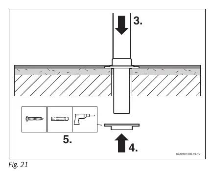 Kroki montażu uszczelnienia dachowego (Fig. 21)
