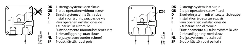Konfiguracja śruby dla układu 1-rurowego i 2-rurowego (Fig. 3)