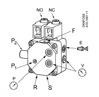 Schemat budowy pompy BFP 52E
