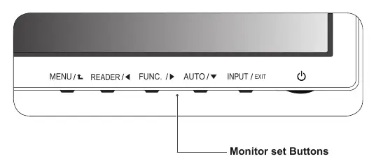 Panel przycisków monitora
