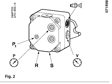 Schemat podłączeń (Fig. 2)