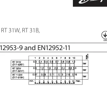 Nomogram do ustawiania różnicy ciśnień