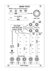 Panel przedni modułu 2600-VCO