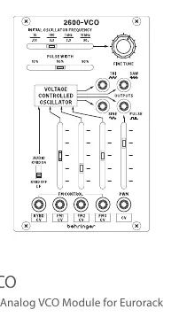 Panel przedni modułu 2600-VCO