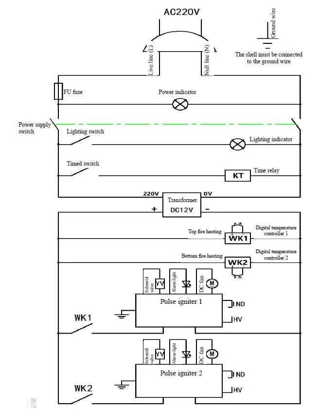Schemat elektryczny pieca