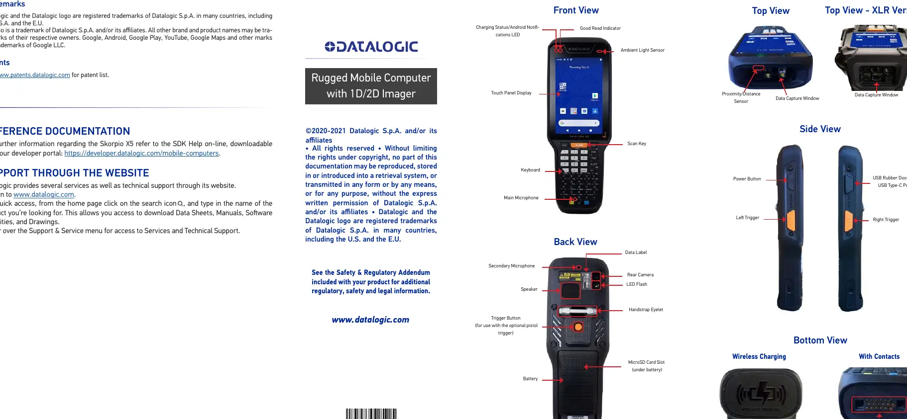Schemat budowy urządzenia Datalogic Skorpio X5