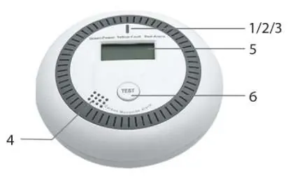 Schemat budowy detektora Solight 1D31A