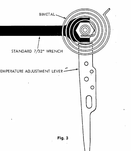 Schemat kalibracji bimetalu
