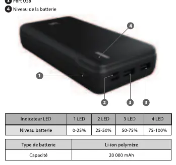 Schemat budowy powerbanku