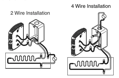 Schematy instalacji 2-przewodowej i 4-przewodowej