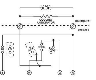 Schemat okablowania termostatu