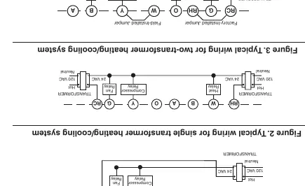 Rysunek 2: Typowy schemat połączeń dla systemu grzania/chłodzenia z jednym transformatorem