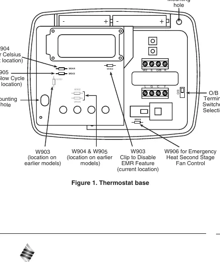 Schemat bazy termostatu