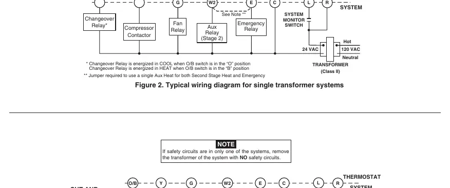 Rysunek 2: Typowy schemat okablowania dla systemów z jednym transformatorem