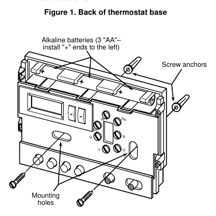 Montaż podstawy termostatu i instalacja baterii