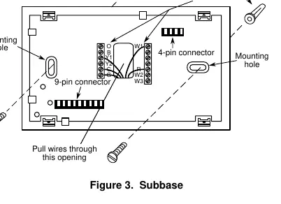 Rysunek 3: Subbaza
