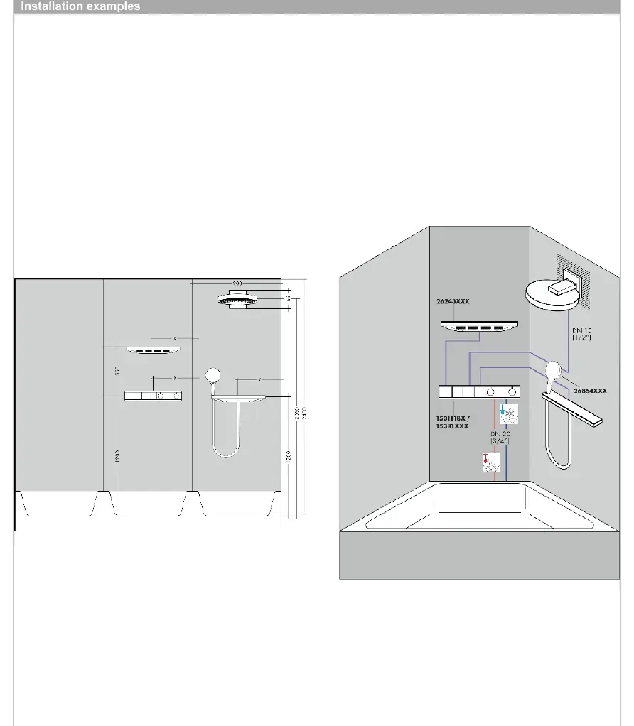 Przykłady instalacji
